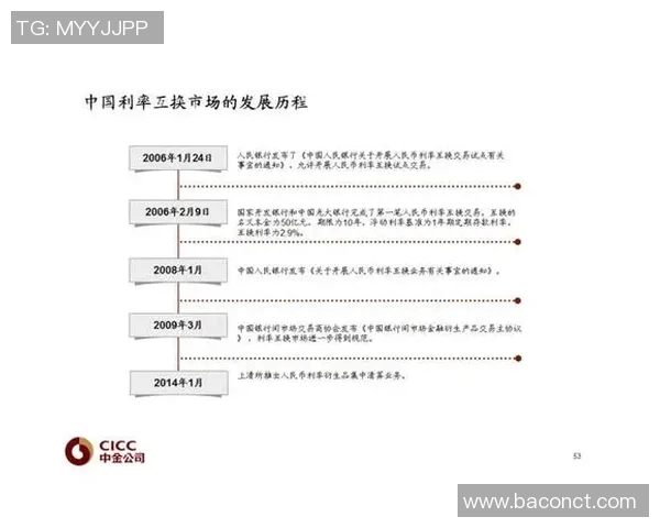 重磅专题:探秘V5边路渗透革新对战局的深远影响与战略意义