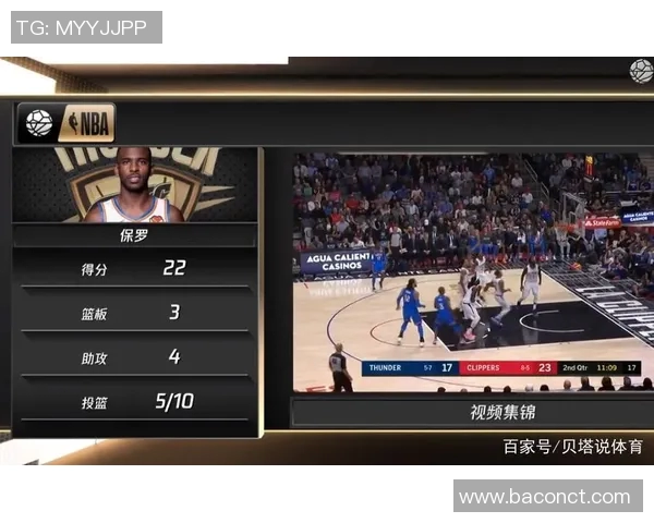 雷霆与快船精彩对决直播网址分享及赛事分析一览