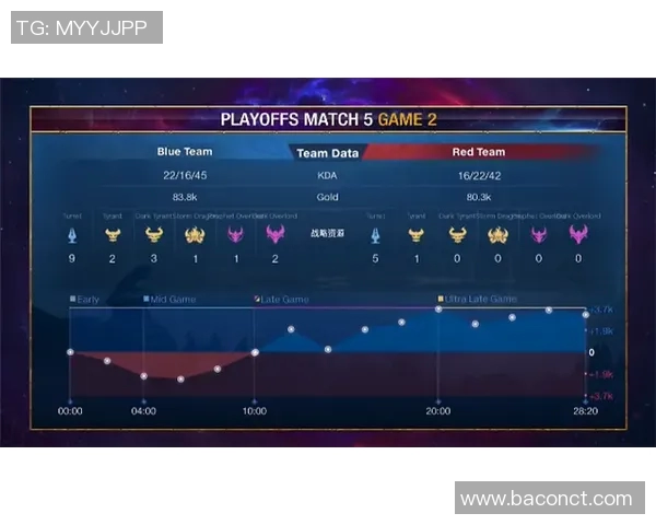 凯泽与基尔对决分析及比分推荐，助你精准预测比赛结果