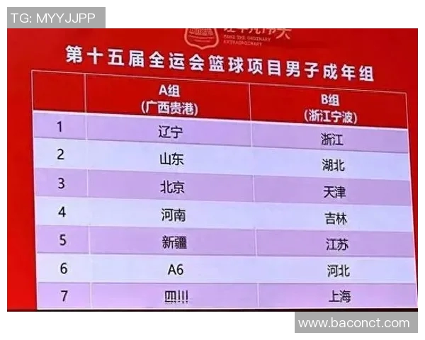 全运会男篮激战重庆对阵辽宁争夺荣耀之战精彩回顾与分析