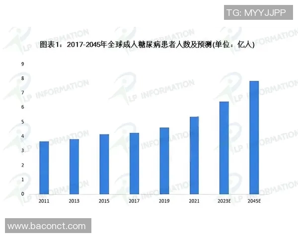 深度解析LNG市场转换策略与未来发展趋势